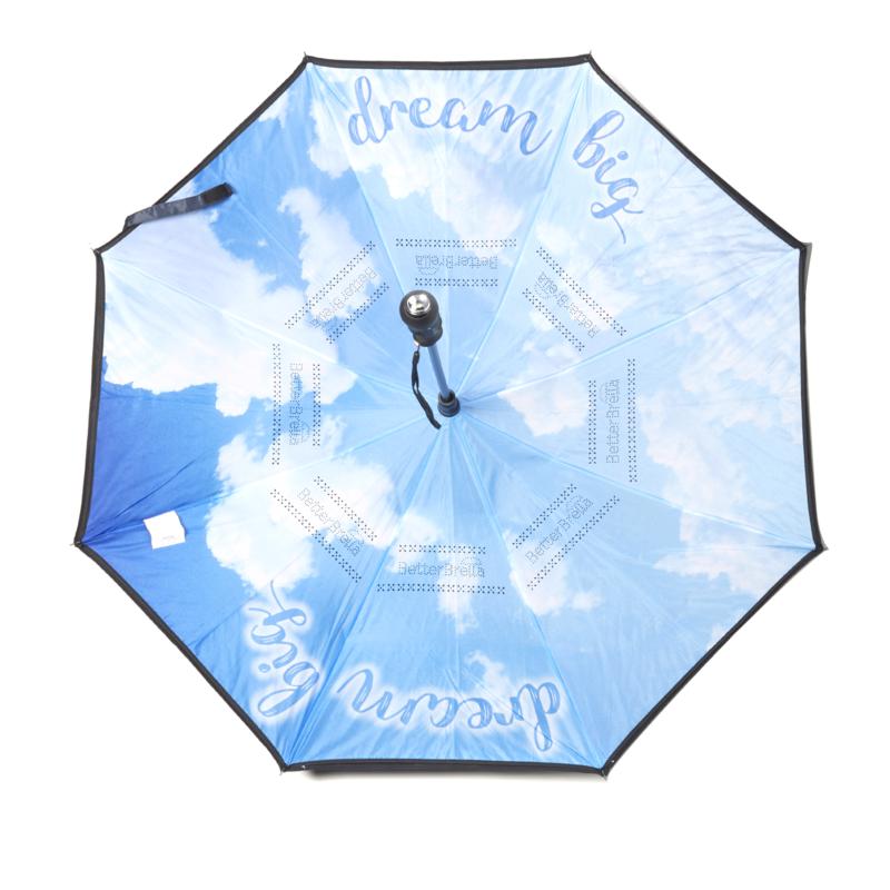 as seen on tv umbrella