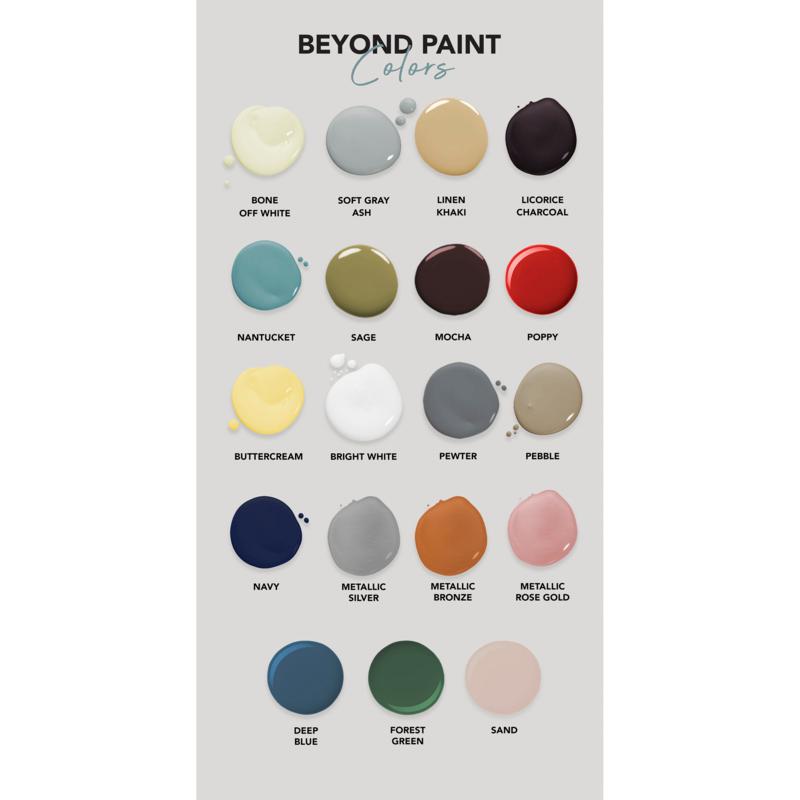 RECLAIM Beyond Paint Makeover Kit with Tools