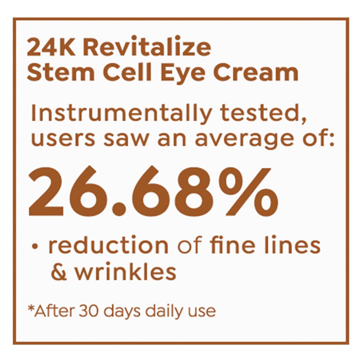 アイケア HUTEMCELL Eye Cream 15g 要冷蔵】HUTEM CELL ヒト幹細胞 50％配合 アイクリーム - HANMI