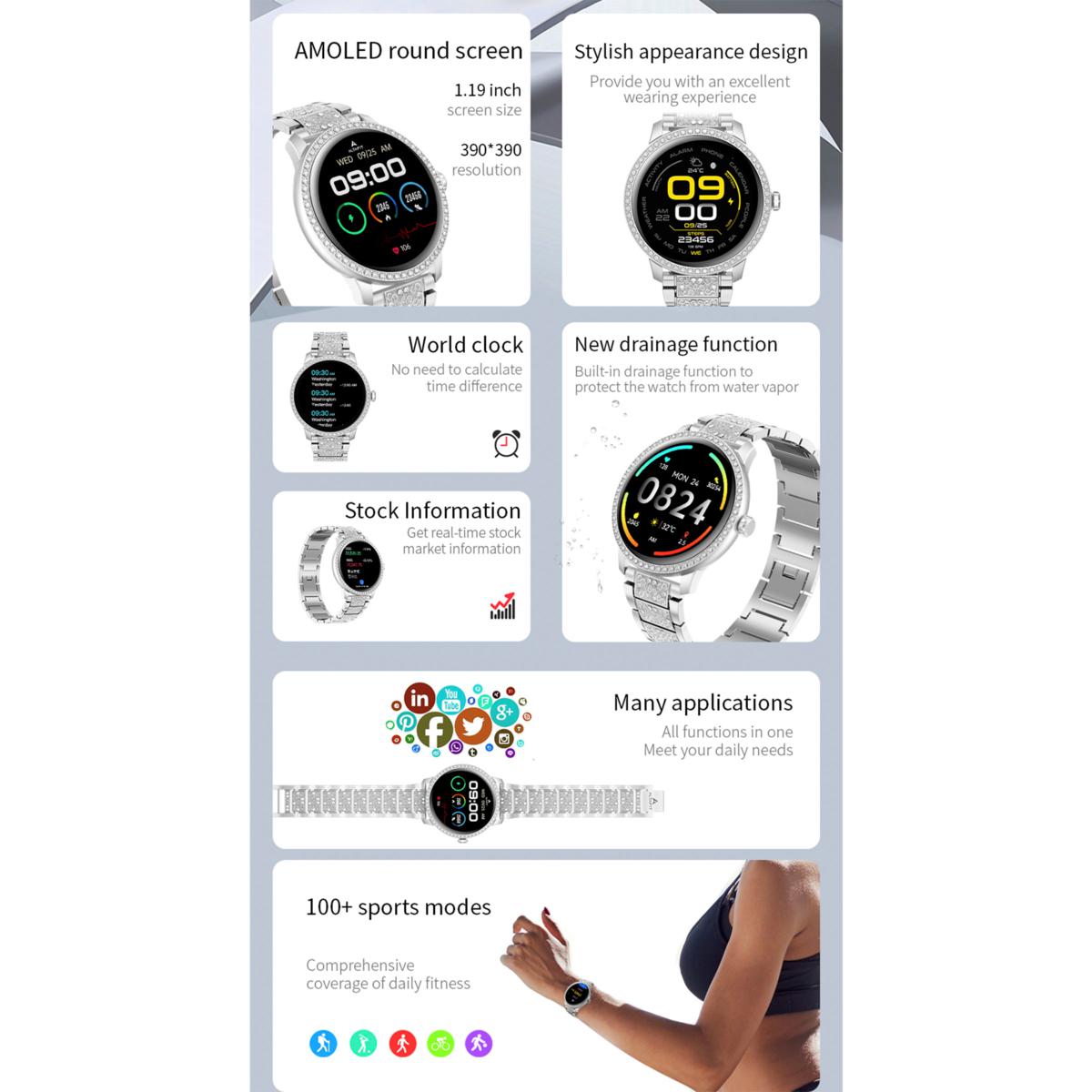 AltaFit Bluetooth Smartwatch with Extra Milanese Band  display picture 3