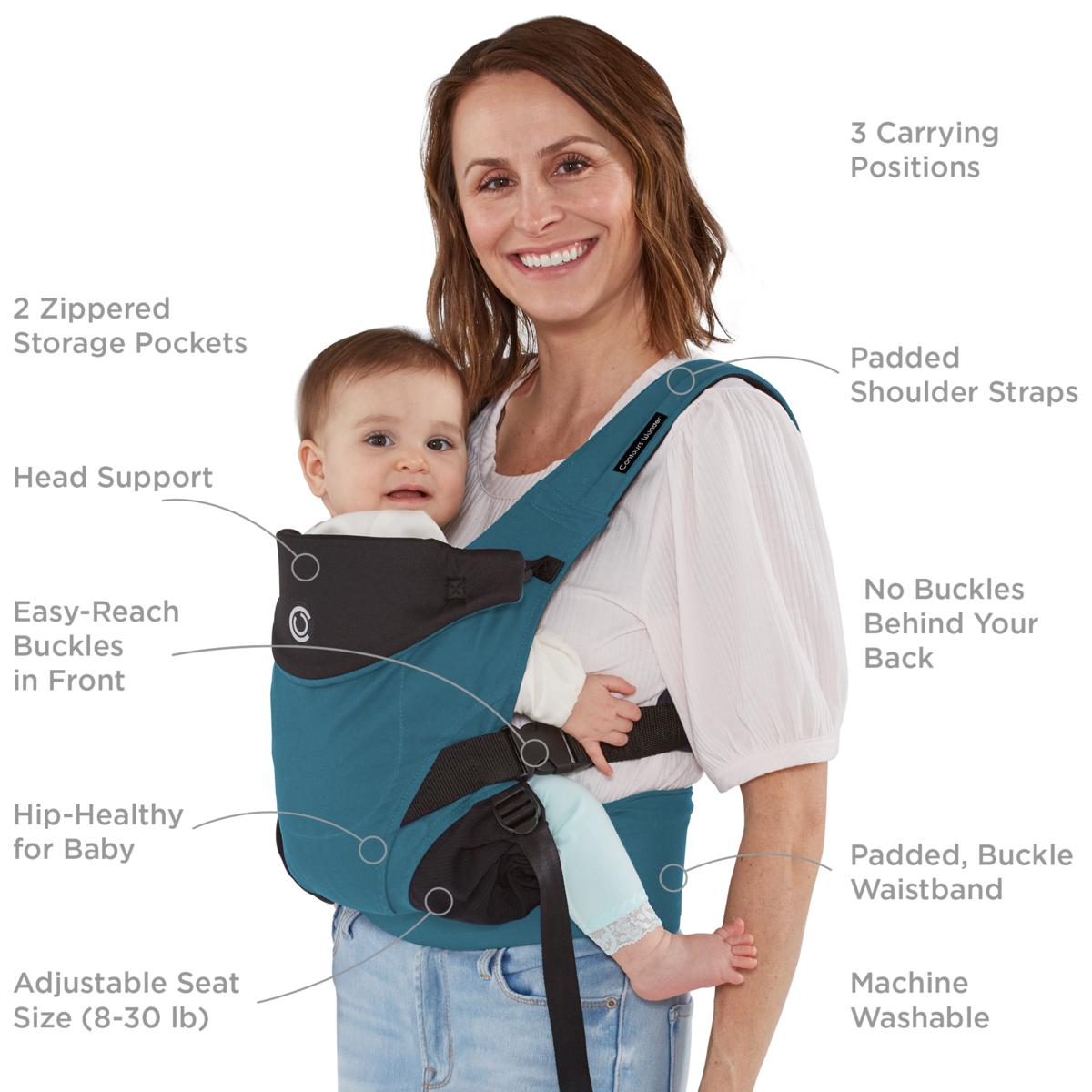 ERGOBABY 3 Position Baby Carrier Adjustable Strap Galaxy Grey One