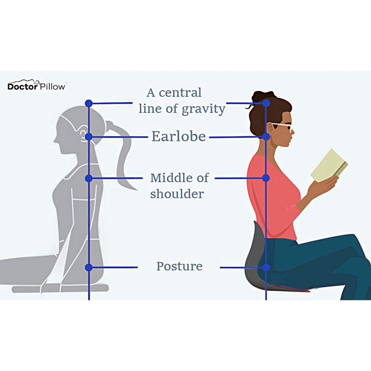 Dr posture thoracic pillow best sale