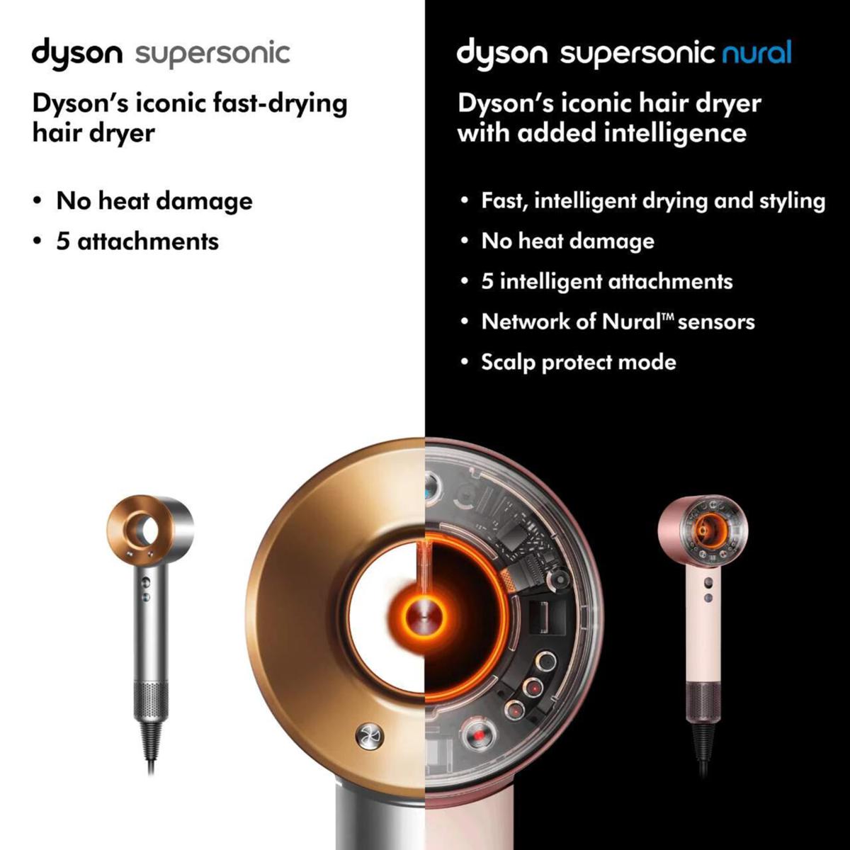 Dyson Supersonic Nural Hair Dryer | HSN