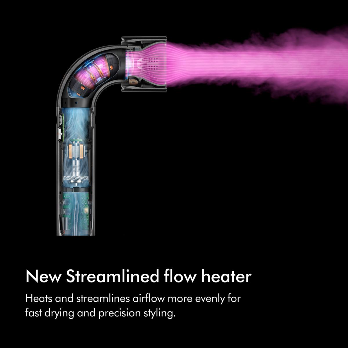 Dyson Supersonic r Hair Dryer - 23628393 | HSN