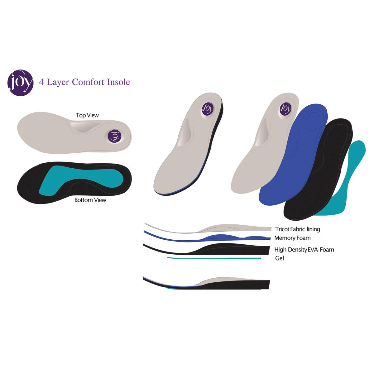 Joy Performance Comfort Leather Sneakers with Orthotic