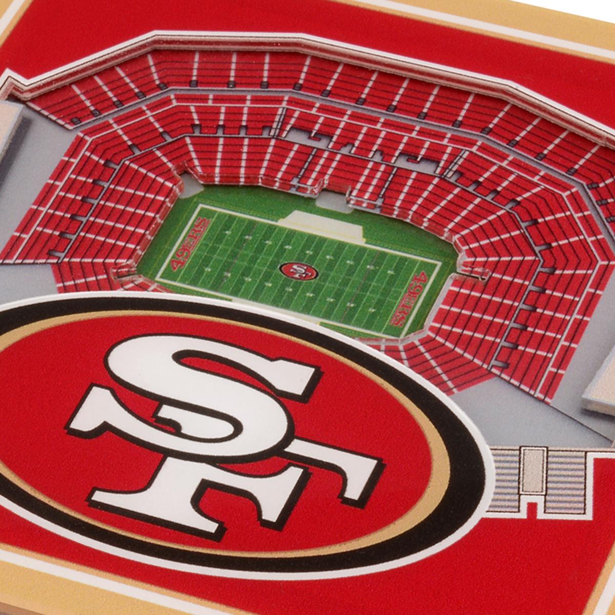 San Francisco 49ers 3D StadiumViews Desktop Display