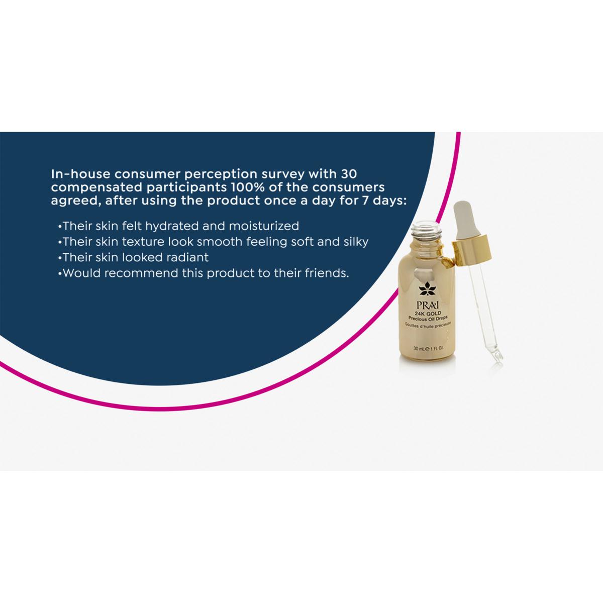 PRAI 24K Gold Precious Oil Drops | HSN