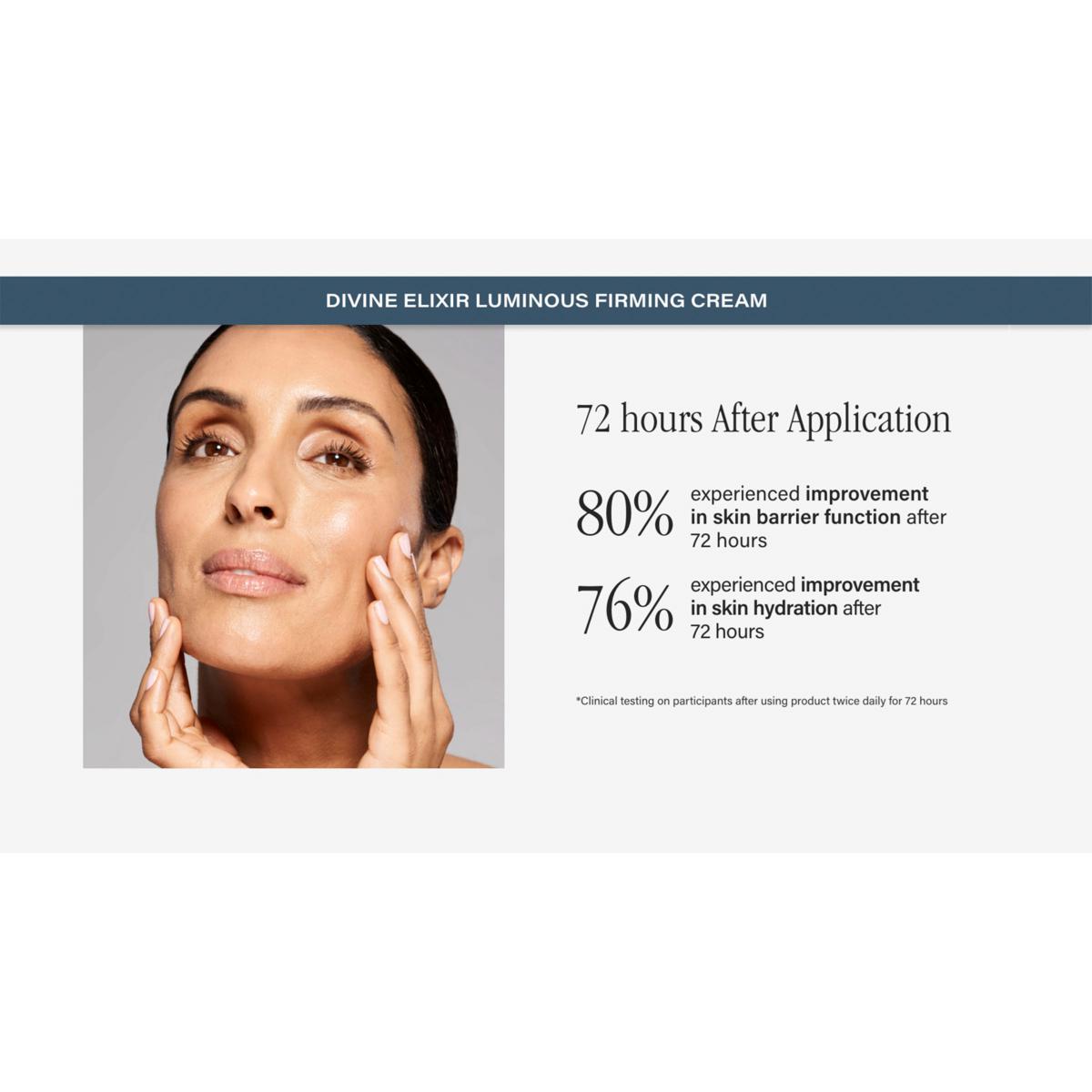 SKINN Supersize 3.4oz Divine Elixir Luminous Cream & Facial