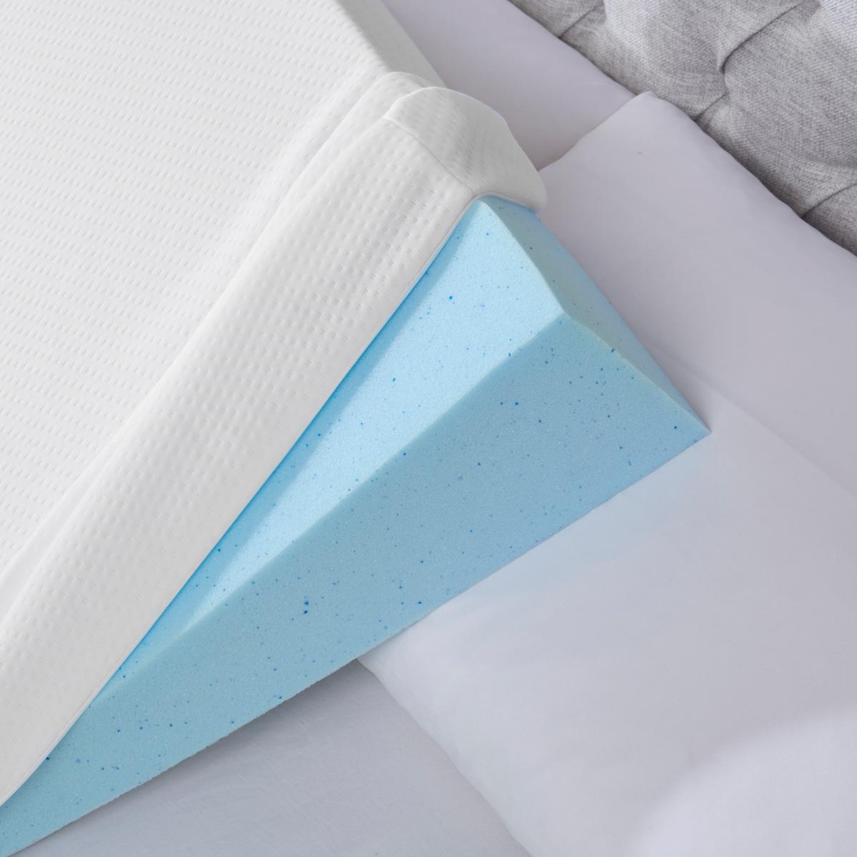 Fleming Supply 18-in x 15-in Polyester Fiber Oblong Bed Wedge Pillow in the  Orthopedic Pillows & Cushions department at