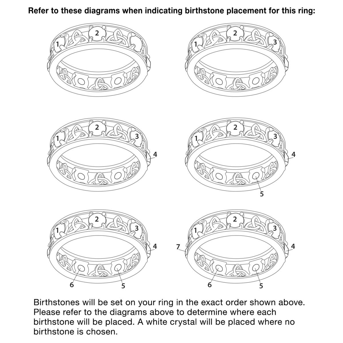 Celtic birthstone deals rings