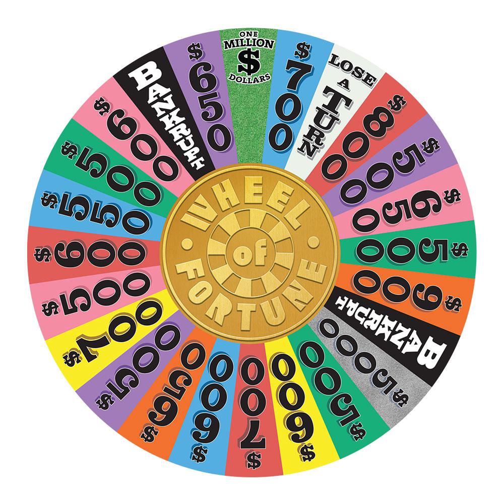 Wheel of Fortune Round Blanket - 21071283 | HSN