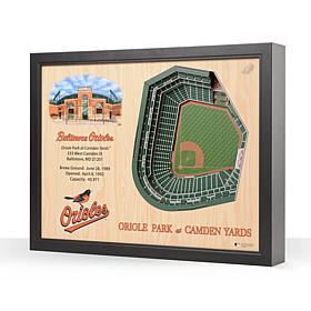 MLB Baltimore Orioles StadiumViews 3-D Wall Art - Oriole Park 