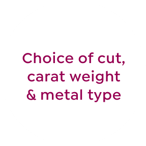 choice of carat weight, cut